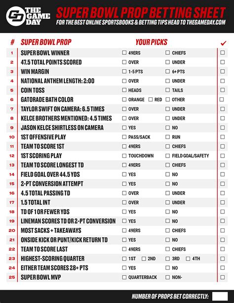 super bowl parlay bets|Super Bowl 58 Best Bets, Props and Same Game Parlay.